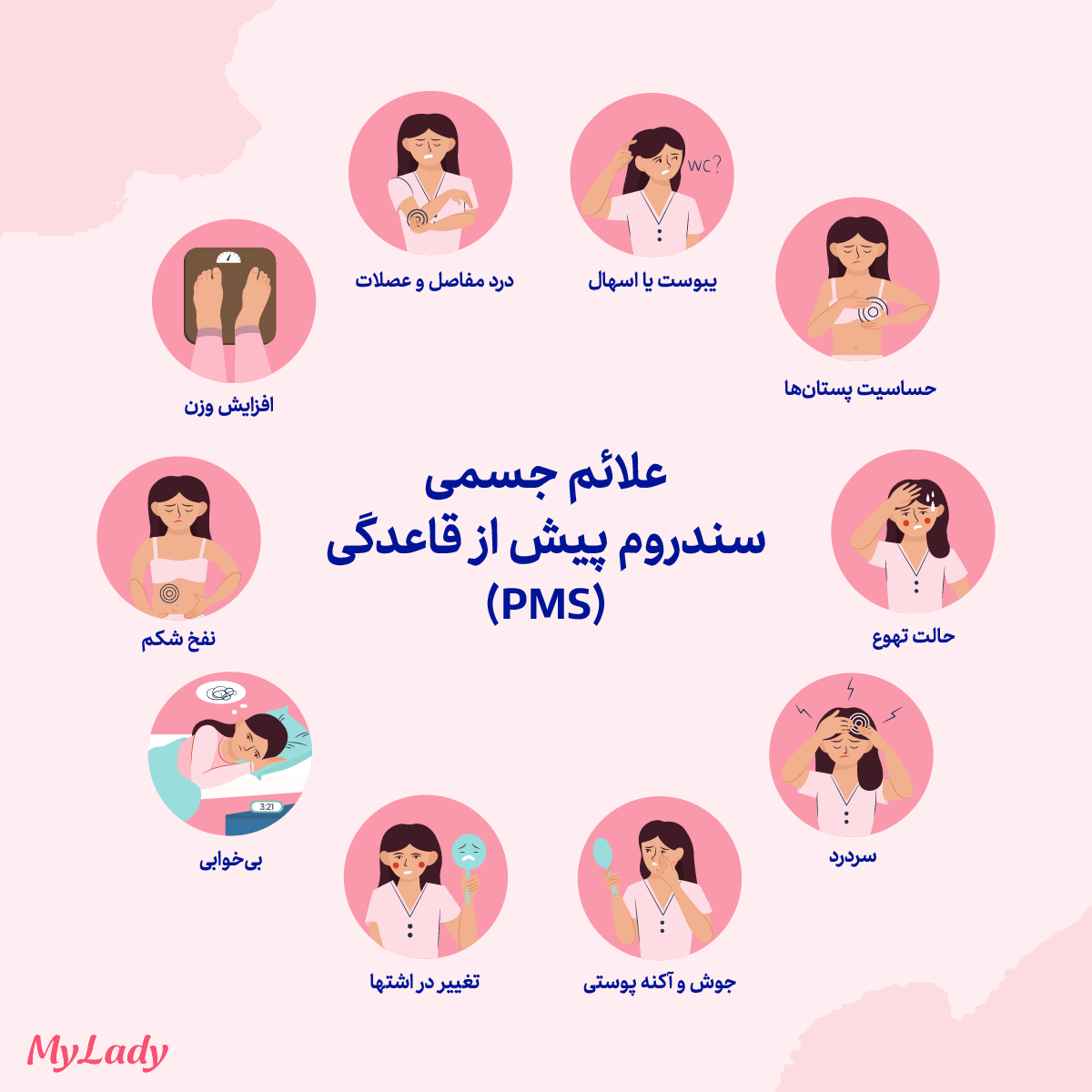 علائم جسمی pms