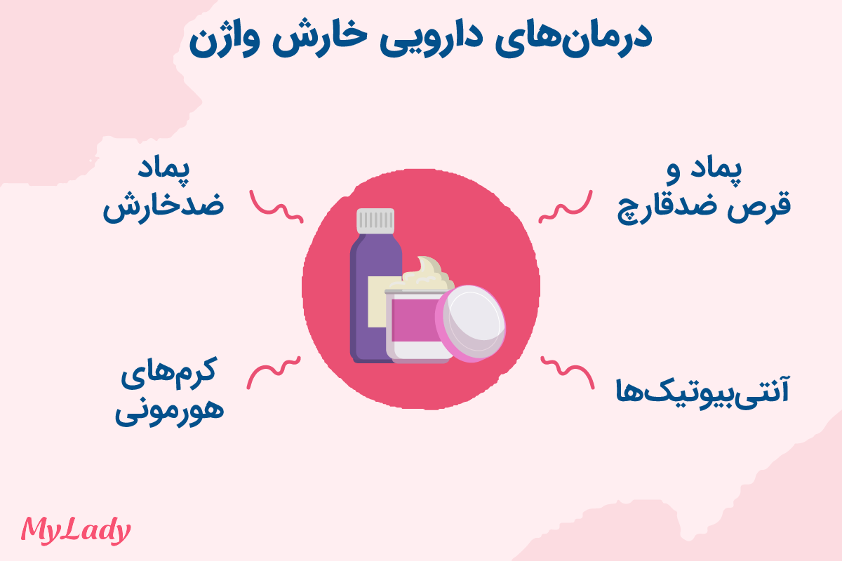 درمان خارش واژن دارویی