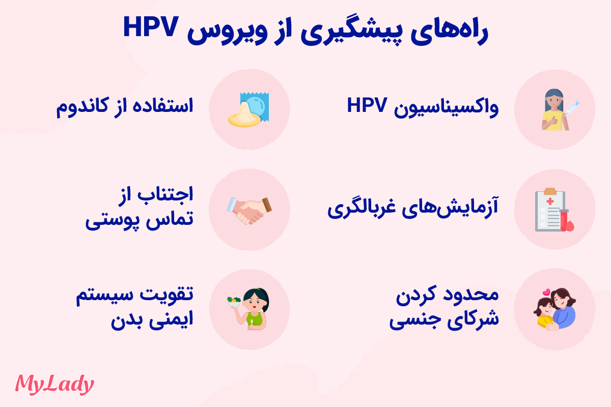 بهترین راه‌های پیشگیری از ویروس اچ پی وی