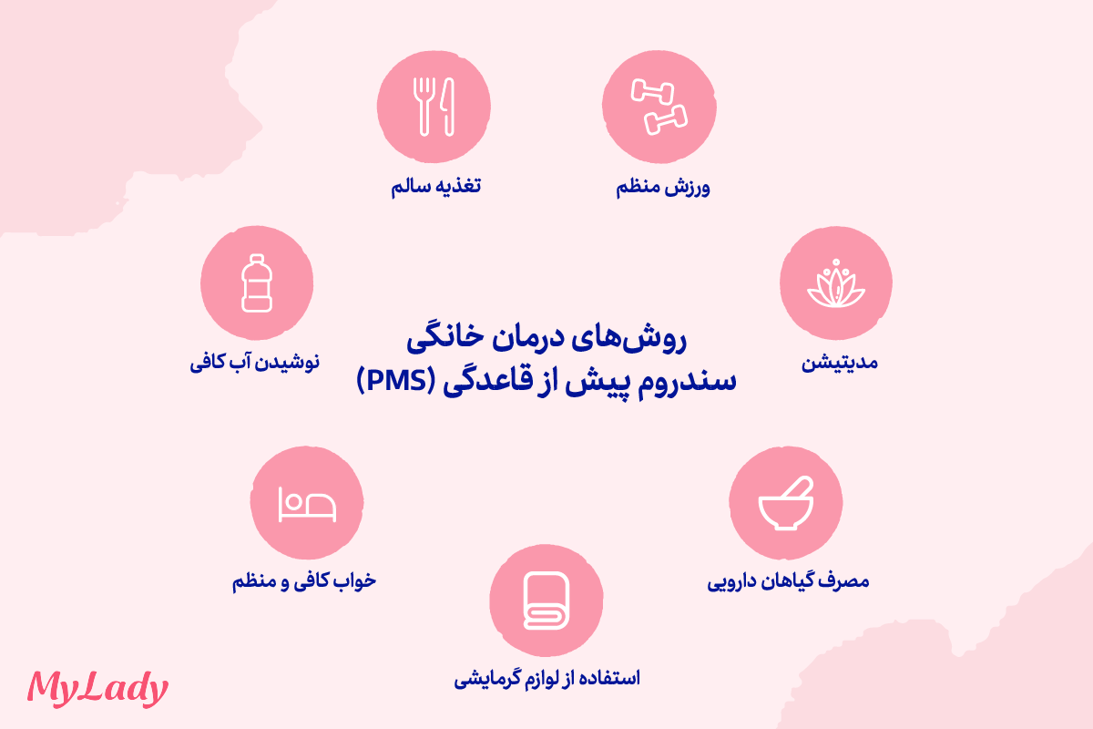 درمان خانگی pms