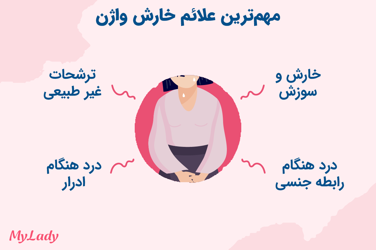 علائم خارش واژن