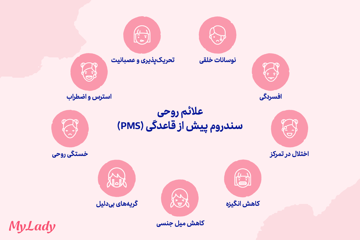 علائم روحی pms