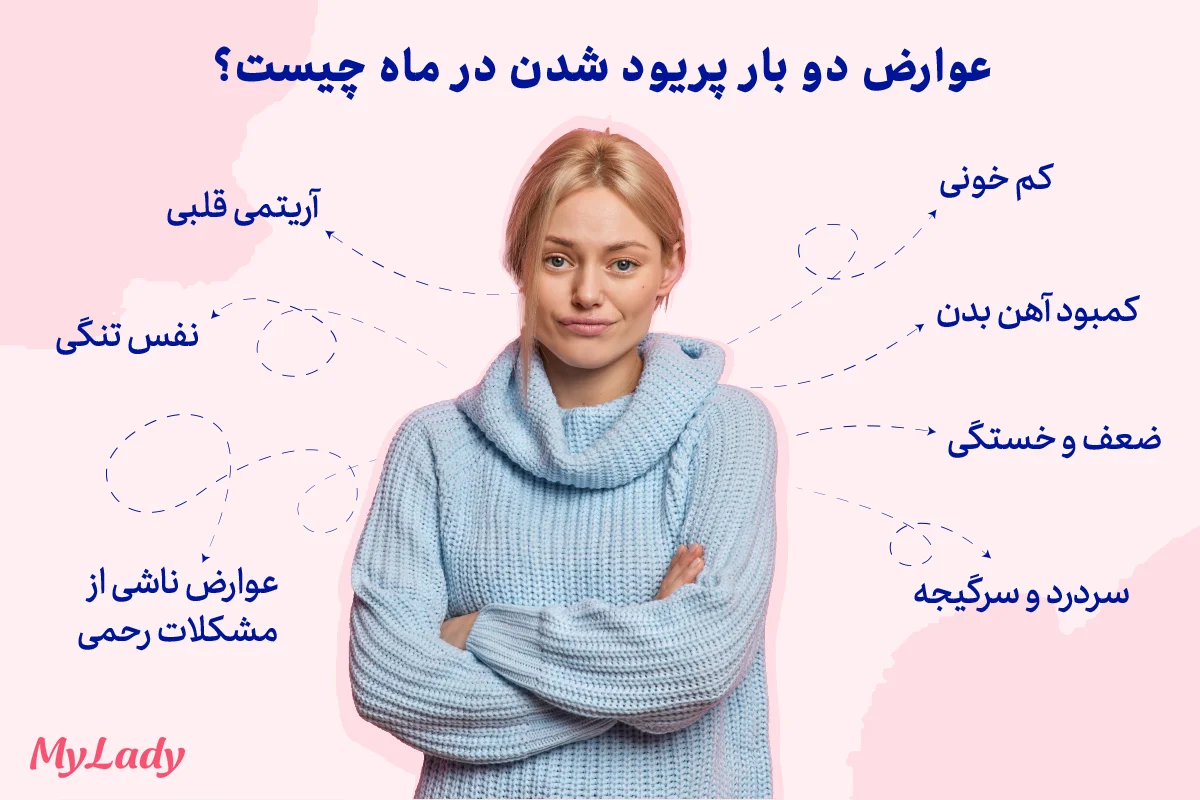 عوارض دوبار پریود شدن در یک ماه