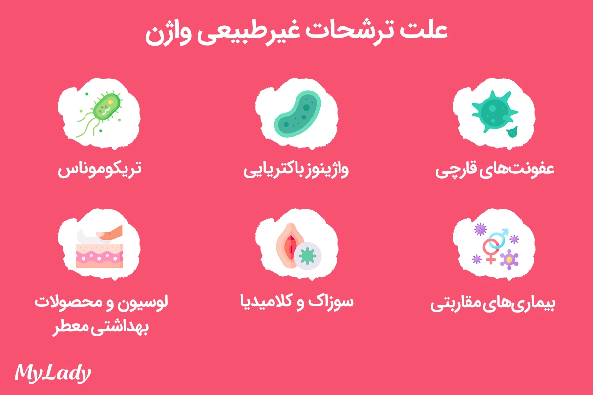 علت ترشحات غیرطبیعی واژن