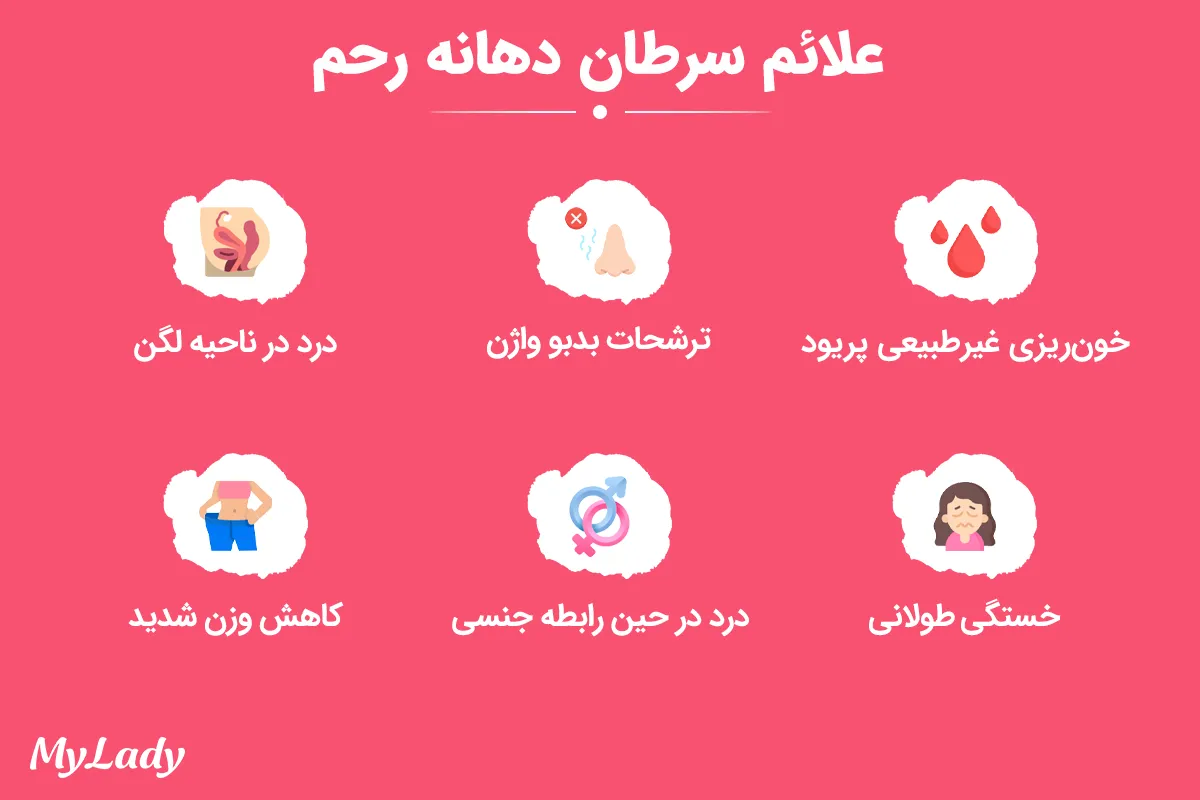 علائم سرطان دهانه رحم