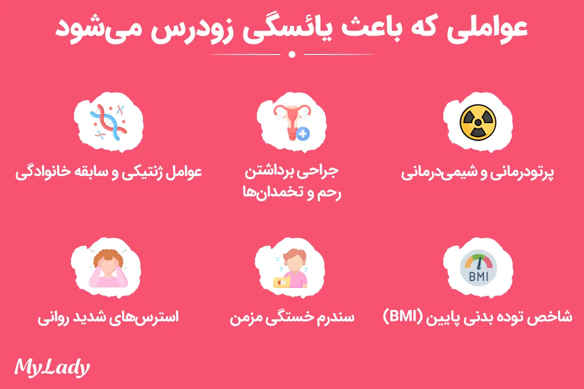 عوامل یائسگی زودرس